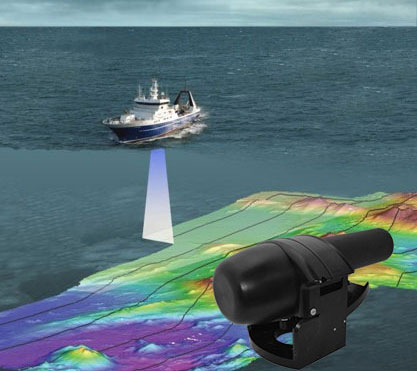 Ηχοβολιστικά Συστήματα (Multibeam Systems)