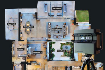 Matterport Pro2 3D Camera