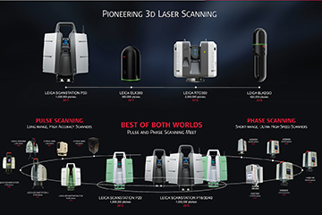 3D Scanning – 20 χρόνια Ποιότητα, Ακρίβεια, Αξιοπιστία από τη Leica Geosystems AG