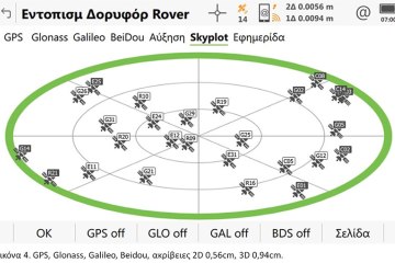 Full GNSS pic