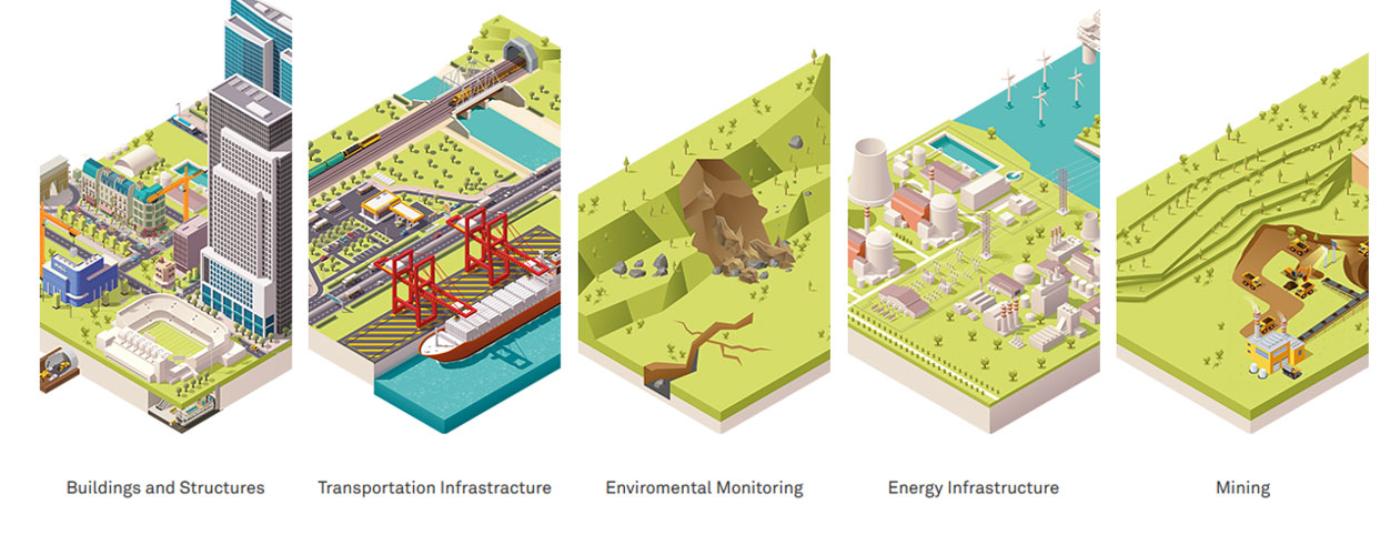 Structural Monitoring Solutions - Leica Geosystems AG / METRICA S.A.